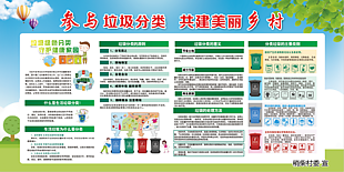 参与垃圾分类共建美丽乡村公益展板