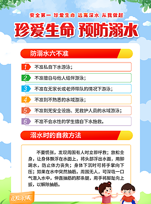 卡通珍爱生命预防溺水安全知识公益海报