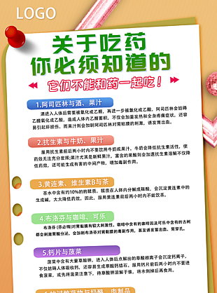 創意吃藥知識宣傳健康科普小貼士海報下載