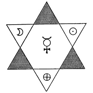 天文星象圖設(shè)計