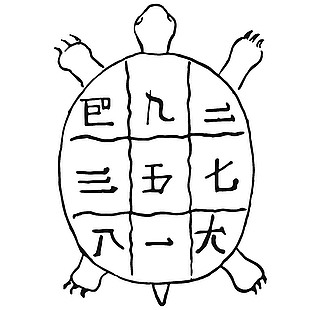 神秘星象圖片插畫