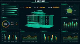 绿色大气医疗网页可视化大屏