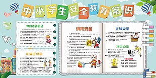 中小学生安全教育常识趣味宣传展板