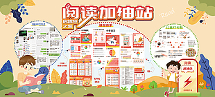 卡通阅读加油站学校读书月活动展板