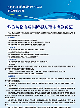 蓝色危险废弃物突发应急预案企业展板