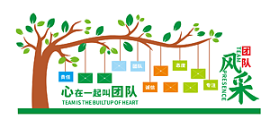 清新励志团队照片风采文化墙