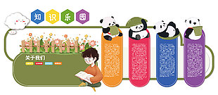 大熊猫知识简介创意卡通插画文化墙