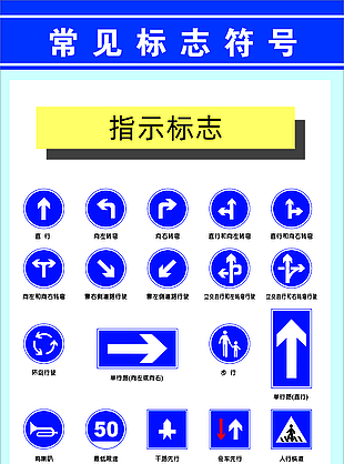 藍色簡約常規(guī)指示標志符號創(chuàng)意設(shè)計
