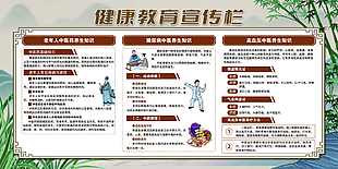 中医健康教育古风主题宣传栏
