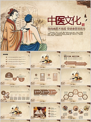 古典國風(fēng)中醫(yī)文化宣傳講座通用演示