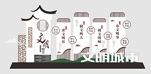 创建文明城市主题文化墙设计
