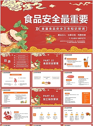 手繪風(fēng)食堂食品安全衛(wèi)生知識培訓(xùn)課件