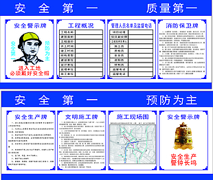 安全第一质量第一工地警示牌展板
