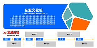藍色簡約科技創意企業文化墻