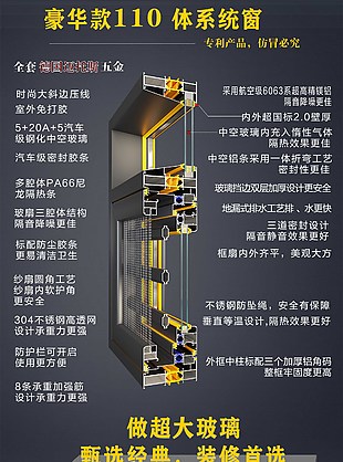 裝修首選做超大玻璃門窗建材