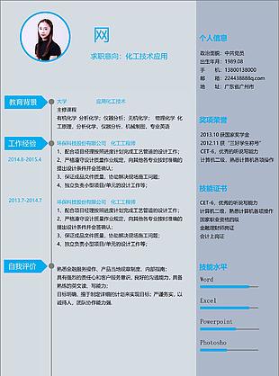 化工技術應用簡歷欣賞