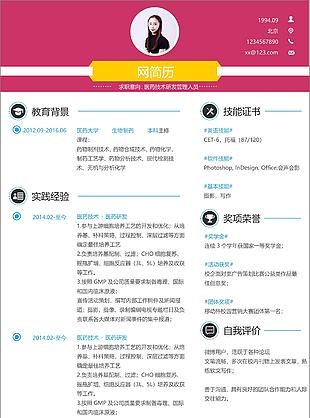 李子凌醫藥技術研發管理人員個人簡歷模板