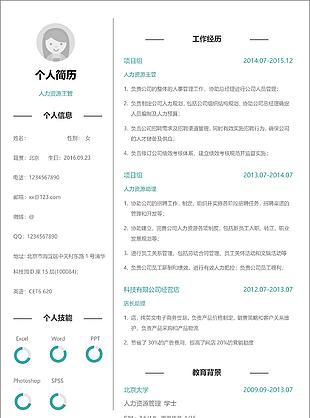 人力資源主管簡歷