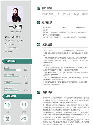 互聯網產品運營個人簡歷模板