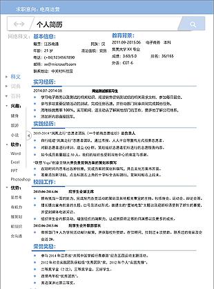 電商運營簡歷模板