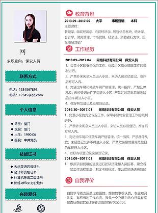 陳琦保安人員簡(jiǎn)歷表