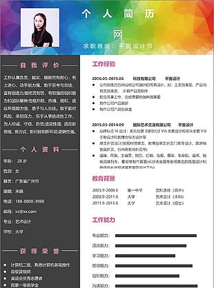 大學應屆畢業生個人簡歷樣本求職意向平面設計師
