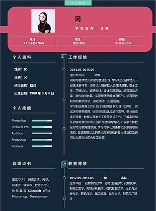 應屆生簡歷封面求職意向幼教