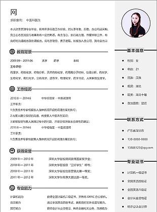 通用簡約中醫科醫生個人簡歷目吧標
