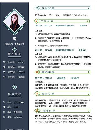 張杰一平面設計師優秀簡歷案例