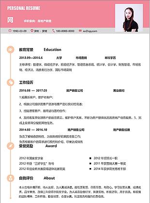 房地產銷售個人簡歷模板簡歷信息