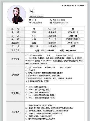 后期制作簡歷個人評價