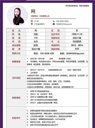 陳鏡冰倉庫管理人員個人簡歷表免費下載