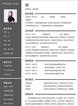 拼接風(fēng)格淘寶運營簡歷簡歷自我介紹含范文