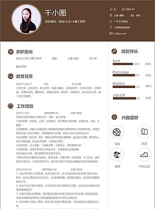結構土木土建工程師個人簡歷模板