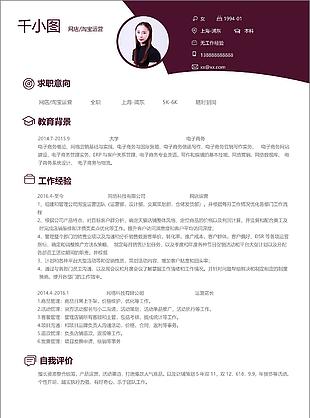 網(wǎng)店淘寶運營應(yīng)屆畢業(yè)生個人簡歷模板