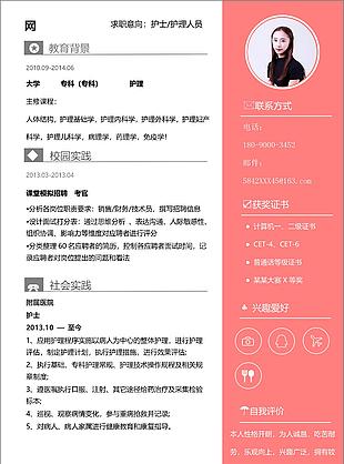 梁語蕾護理主任護士長簡歷范文