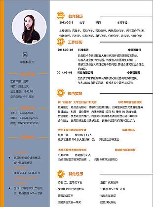 汕頭大學中醫科醫生的簡歷范文