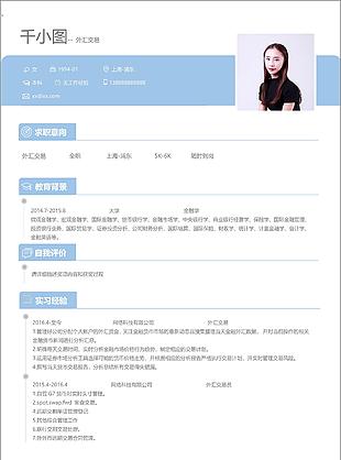 外匯交易應屆畢業生個人簡歷模板