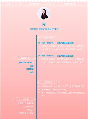 房地產銷售簡歷信息