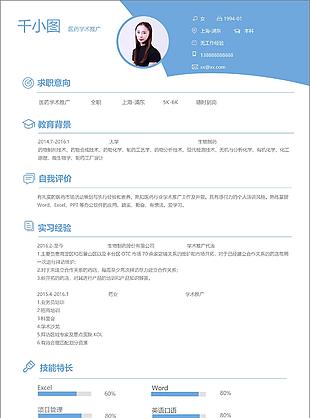 醫藥學術推廣應屆畢業生個人簡歷模板