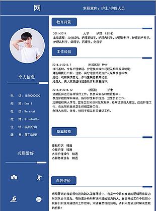 護士護理人員個人求職簡歷表格
