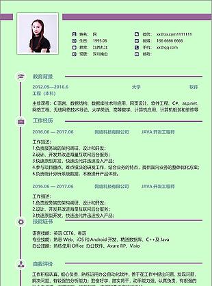 軟件工程師簡歷表格模板