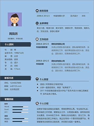 市場經(jīng)理簡歷模板