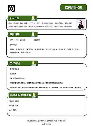 柯貞定醫藥銷售代表簡歷空白表格范文