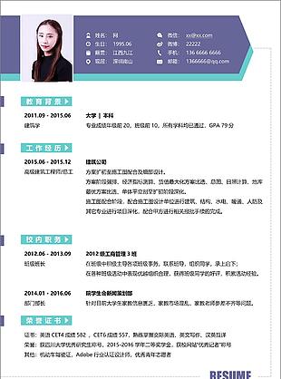 高级建筑工程师总工个人简历表格范文