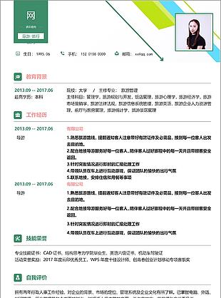 許熱風導游旅游簡歷欣賞