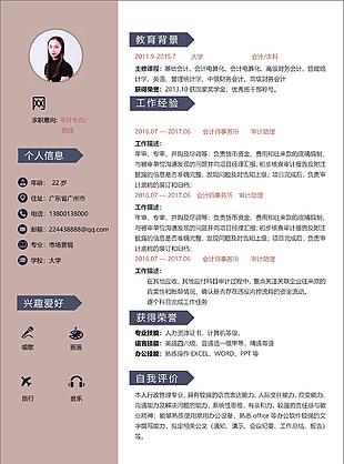 審計專員簡歷格式下載