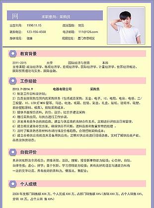 謝源源采購員應屆畢業生個人簡歷模板