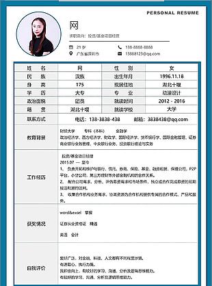 王書昌投資基金項目經理工作簡歷模板表格