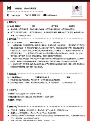 應(yīng)屆生網(wǎng)店淘寶運營單頁簡歷模板